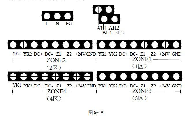GST-QKP04、GST-QKP04/2氣體滅火控制器接線端子示意圖