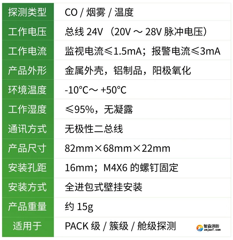 技術參數 技術參數
