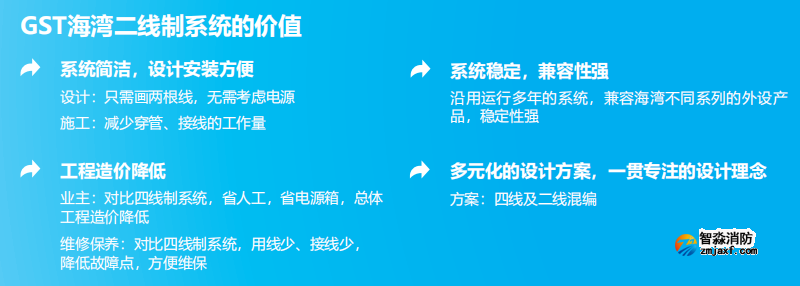 JB-QG-GST5000H高能火災報警控制器(聯動型)價值