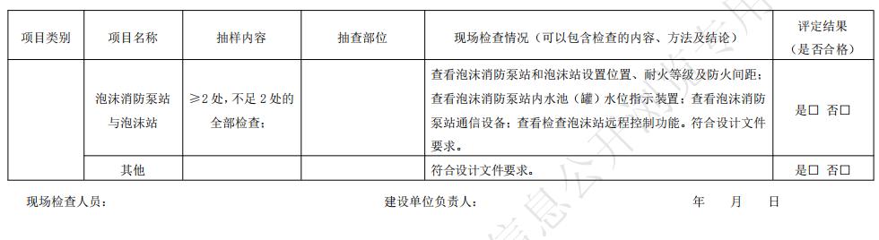 泡沫滅火系統驗收現場評定記錄表