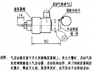 氣啟動器