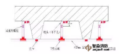 梁間安裝示意圖