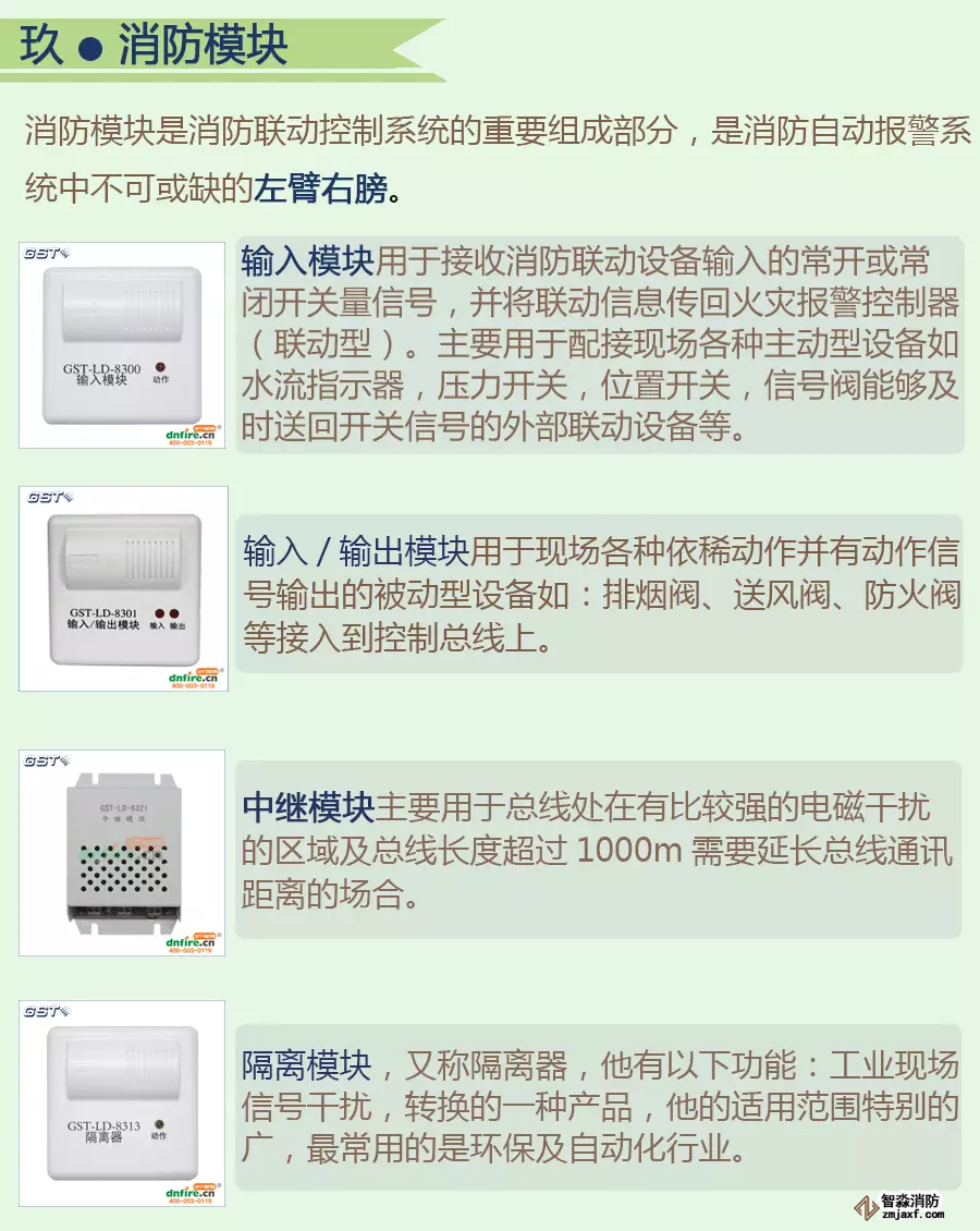 火災自動報警系統