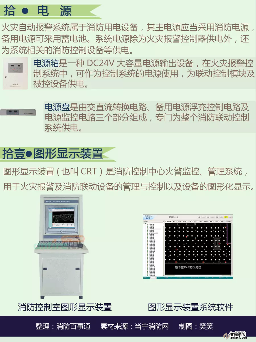 火災自動報警系統