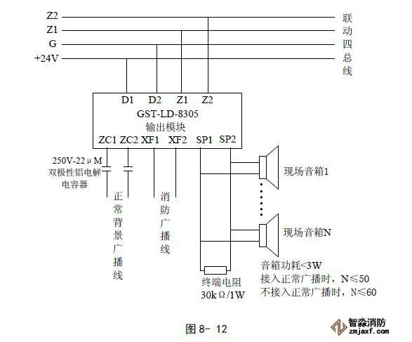 GST-LD-8305廣播輸出模塊應用示意圖