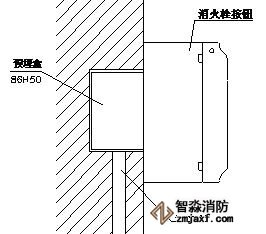 J-SAM-GST9123消火栓按鈕安裝示意圖