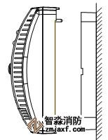 海灣GST-BT（Y,R）002M點型可燃氣體探測器安裝示意圖