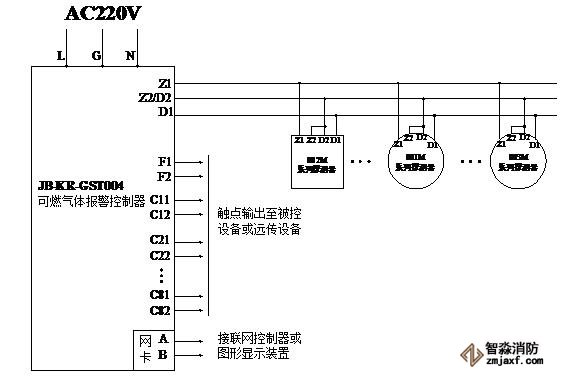 海灣JB-KR-GST004可燃氣體報警控制器系統應用接線圖
