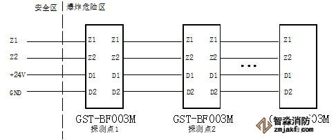海灣GST-BF003M防爆點型可燃氣體探測器系統接線圖
