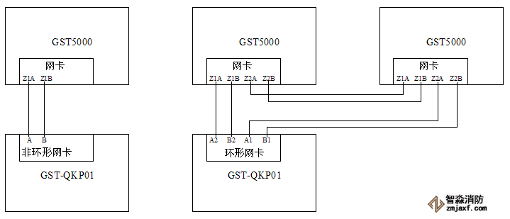 氣體滅火控制器與消防主機接線圖