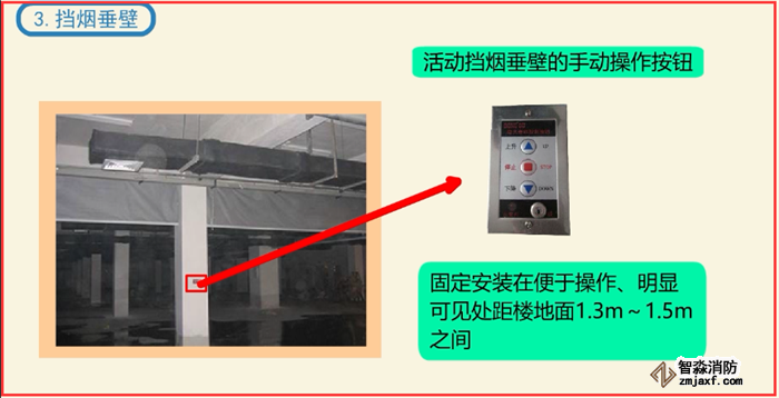 如何快速安裝檢測防排煙系統