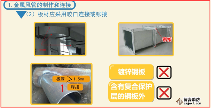 如何快速安裝檢測防排煙系統