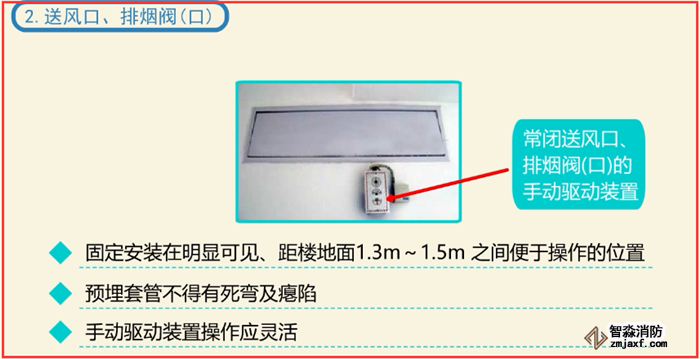 如何快速安裝檢測防排煙系統