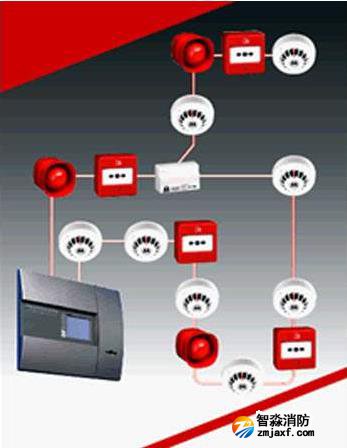消防系統(tǒng),消防設(shè)施