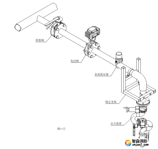PSKD20電控消防水炮系統安裝圖