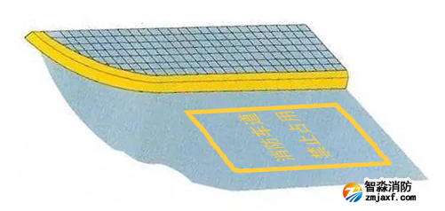 消防車通道路側禁停標線及路面警示標志示例
