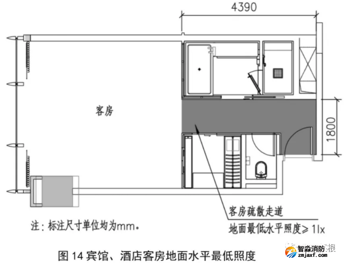 酒店賓館的客房內需要安裝疏散(應急)照明燈嗎